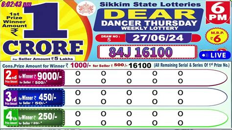 Dear dancer Thursday weekly 6PM Result 4/07/24 – .